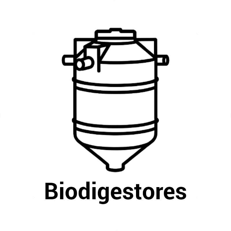 Biodigestores : Brand Short Description Type Here.